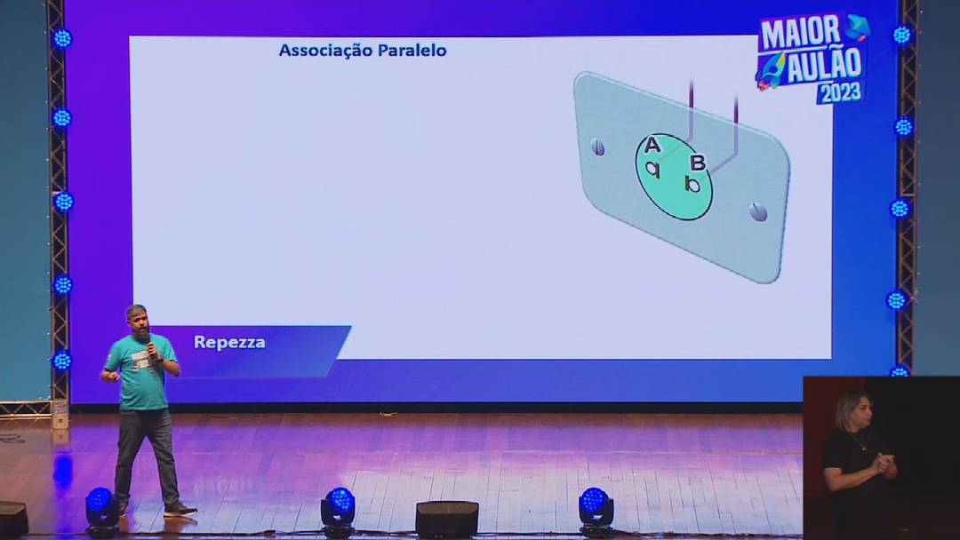Professor Repezza d aula de fsica no 'Maior Aulo'