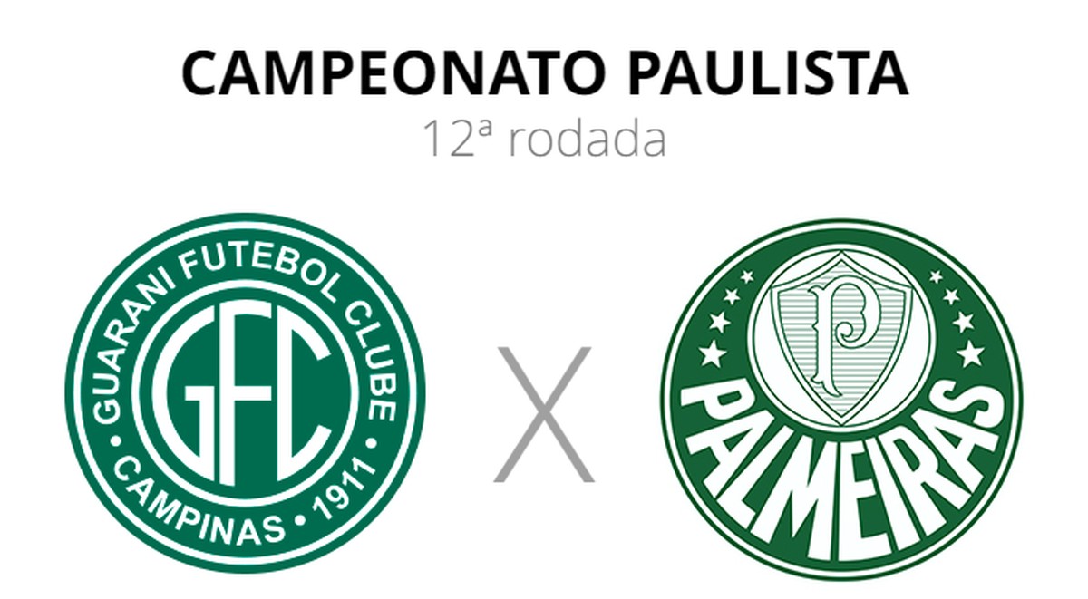 Guarani x Palmeiras: See where to watch live, schedule and lineup |  Paulista championship
