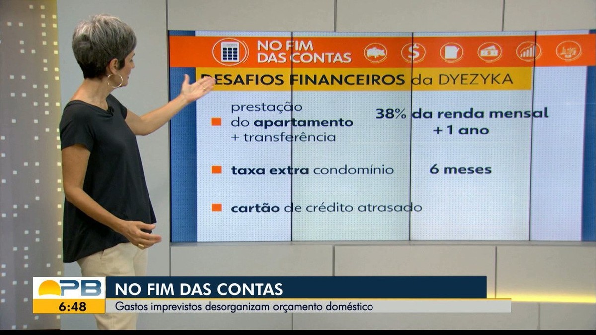 4 em cada 10 brasileiros apontam queda na renda, e metade teve aumento de gastos, mostra pesquisa da Serasa thumbnail