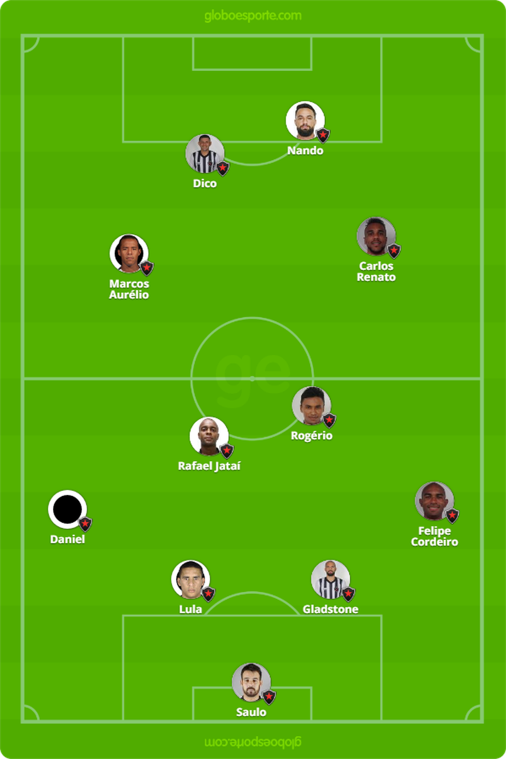Botafogo-PB x ConfianÃ§a (Botafogo-PB campinho) (Foto: GloboEsporte.com)