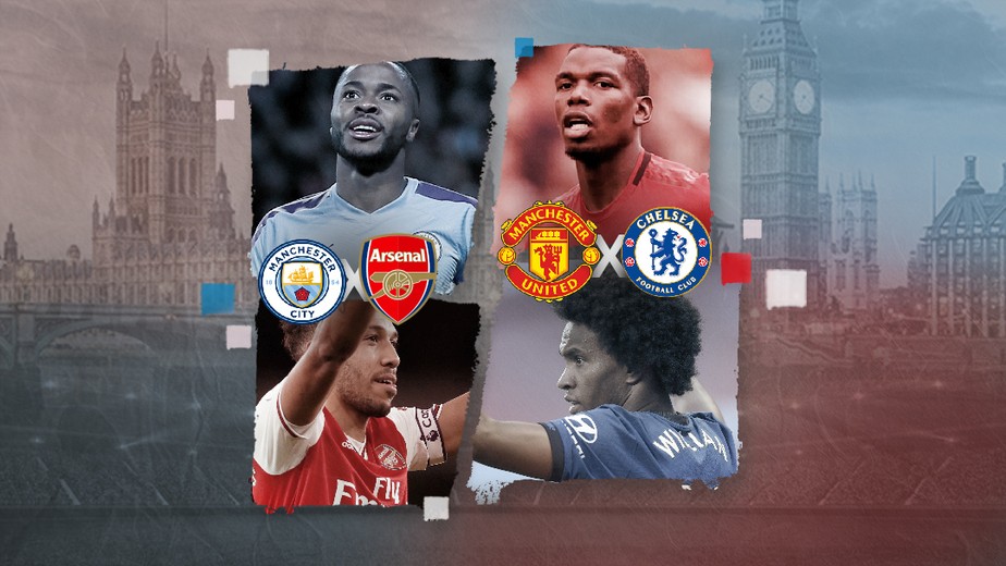Arsenal X City Chelsea X United Semifinais Da Copa Da Inglaterra Reunem Os Ultimos Vencedores Futebol Ingles Ge