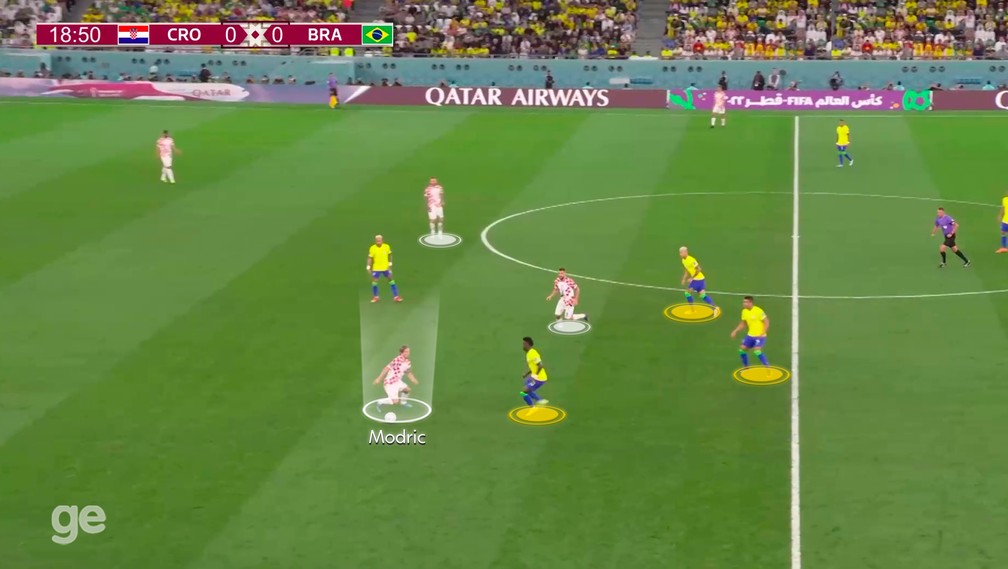 Modric: capacidade de tirar da pressão fez a diferença contra o Brasil — Foto: Reprodução