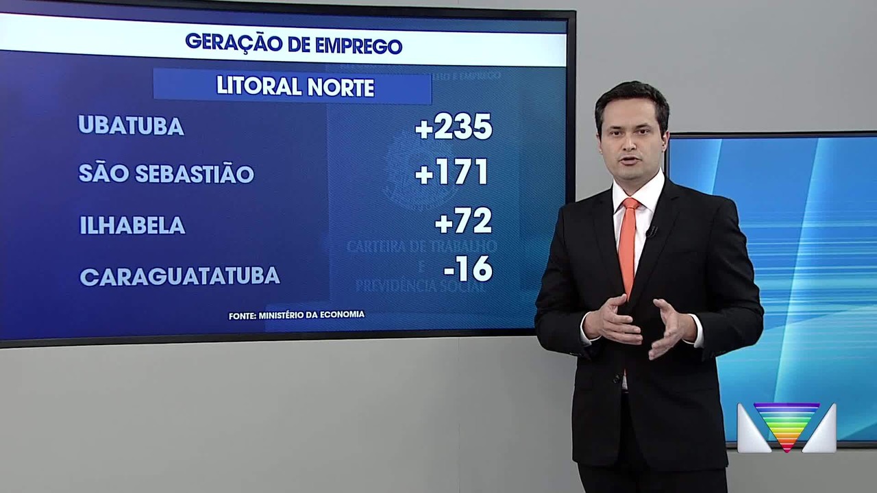 Três cidades do litoral norte de SP têm saldo positivo de emprego