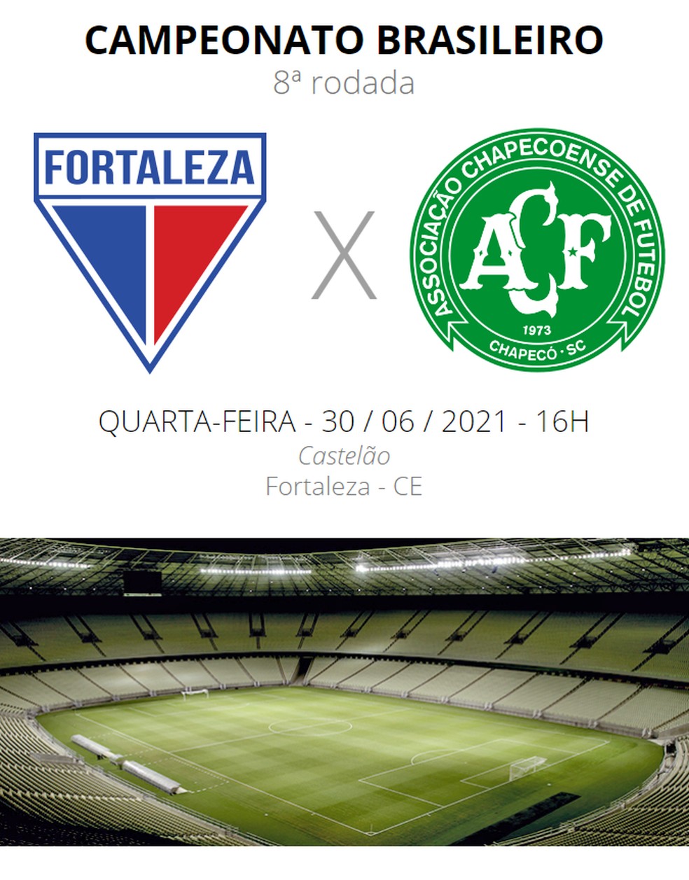 Fortaleza X Chapecoense Veja Onde Assistir Escalacoes Desfalques E Arbitragem Brasileirao Serie A Ge