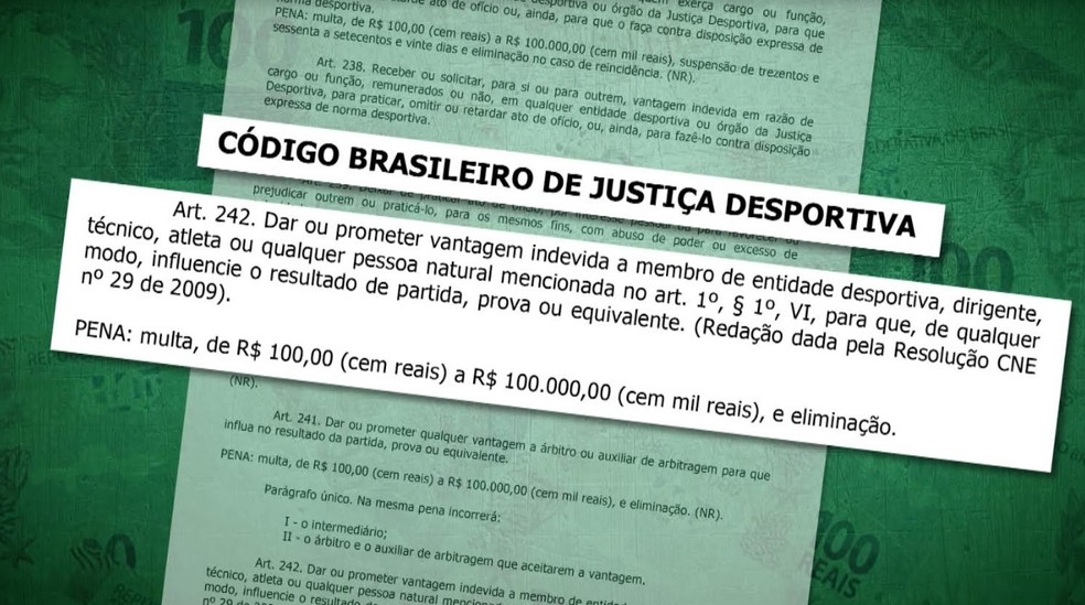 Código Brasileiro de Justiça Desportiva aponta que a "mala branca" é passível de multa e até eliminação da competição — Foto: reprodução