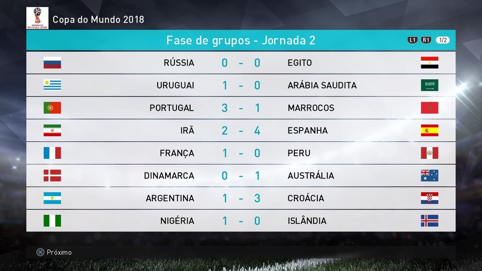 Belgica E Campea Em Simulacao Da Copa Do Mundo No Game Pes 2018 Jogos De Esporte Techtudo