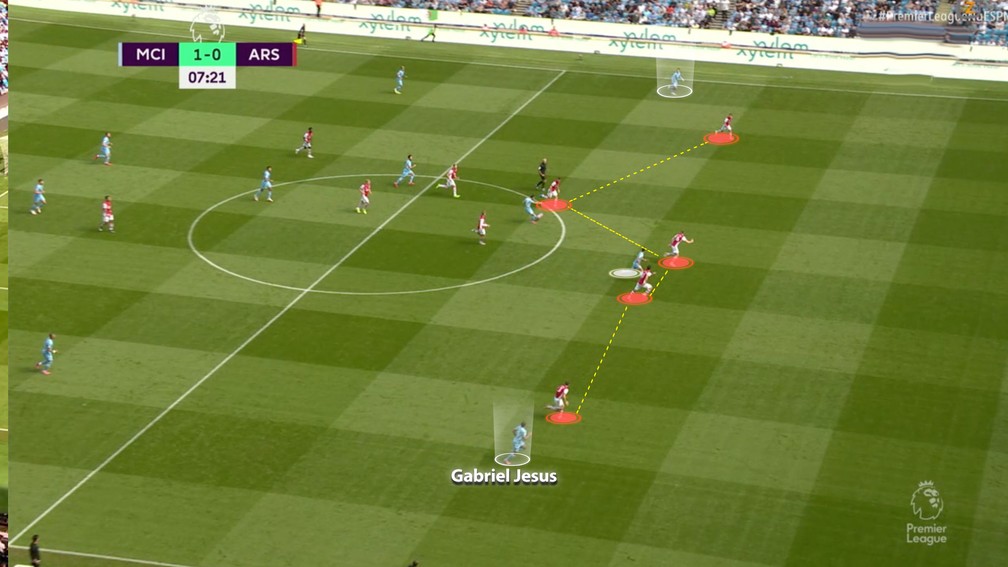 Primeiro gol teve participação de Gabriel Jesus — Foto: Reprodução