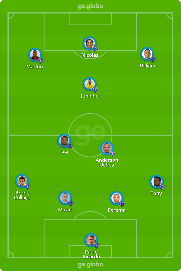 Paysandu X Ferroviario Veja Escalacoes Desfalques E Arbitragem Brasileirao Serie C Ge