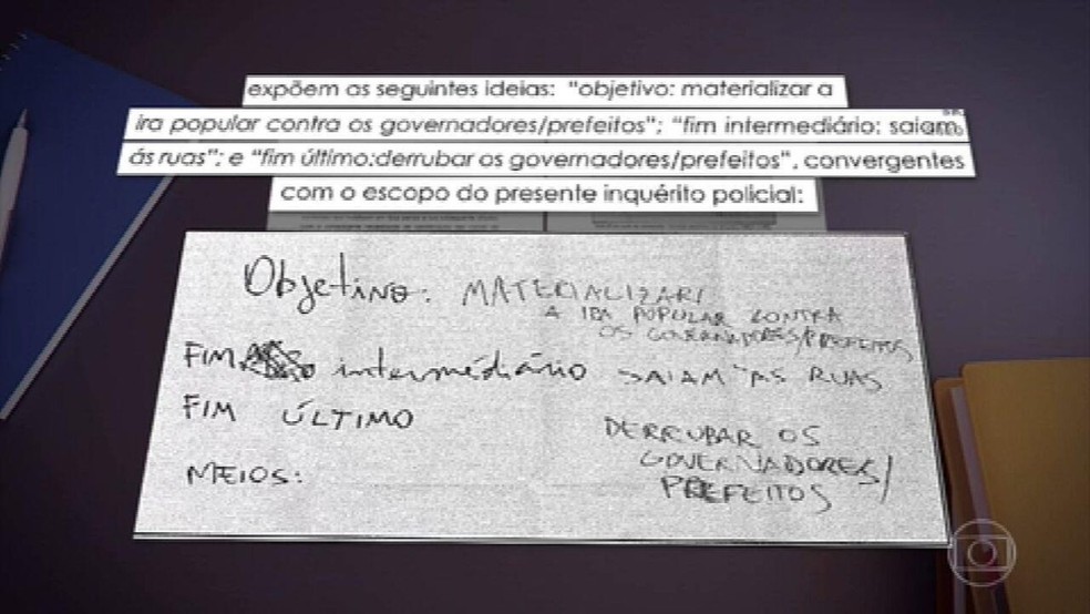 Bilhete encontrado na casa do blogueiro Allan dos Santos — Foto: Reprodução/TV Globo