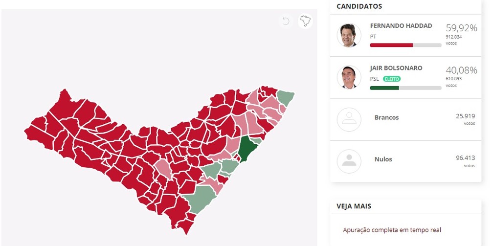 Votos para presidente da Rep&uacute;blica em Alagoas - 2&ordm; turno &mdash; Foto: Reprodu&ccedil;&atilde;o/G1