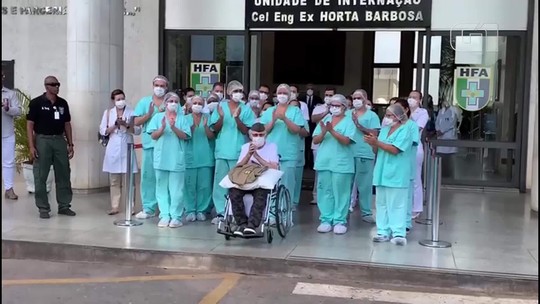 Coronavírus - Curados