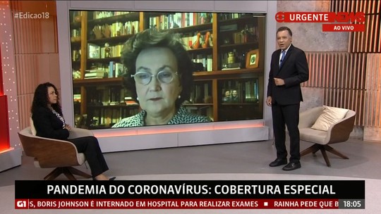 Foto: (Reprodução/GloboNews)