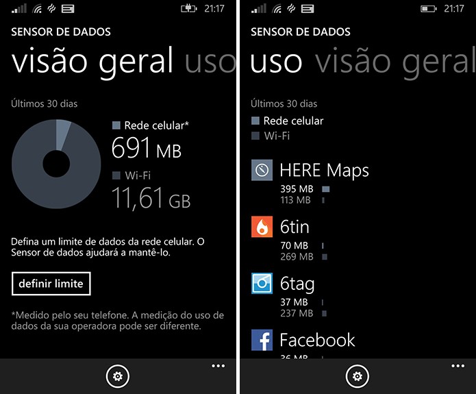 Sensor de dados do Windows Phone oferece controle completo sobre o consumo de Internet no sistema da Microsoft (Foto: Reprodução/Elson de Souza)