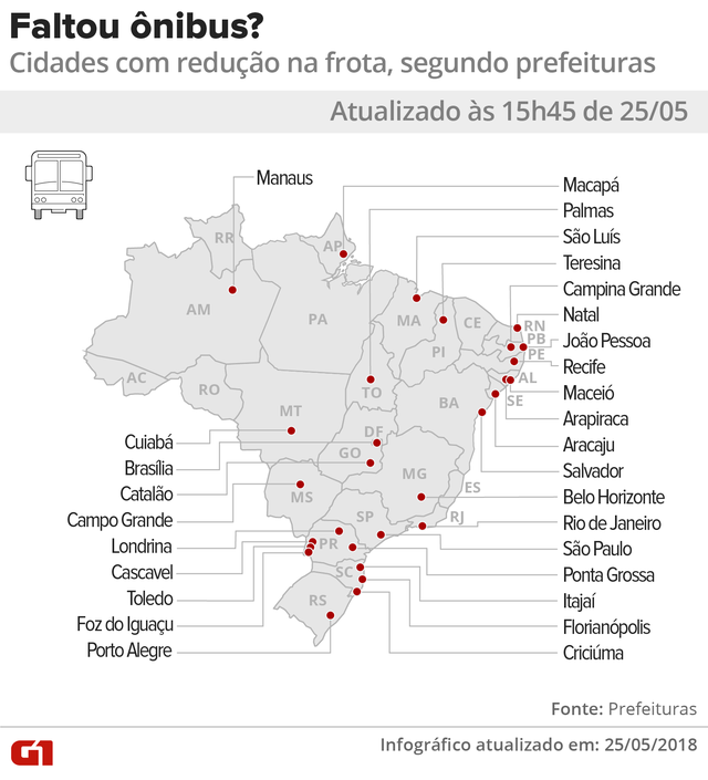 15h45-frotas.png