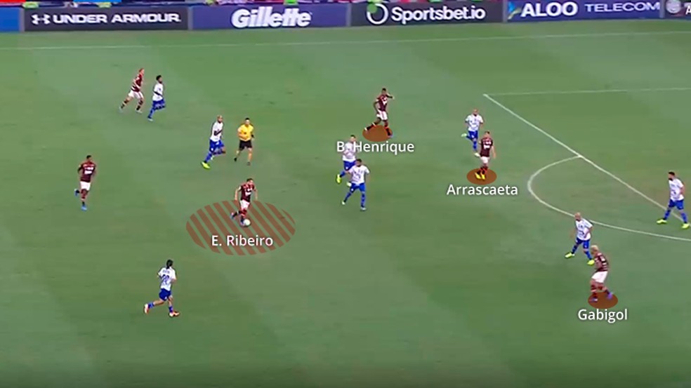 &Eacute;verton Ribeiro &eacute; o grande ritmista do time &mdash; Foto: Leonardo Miranda