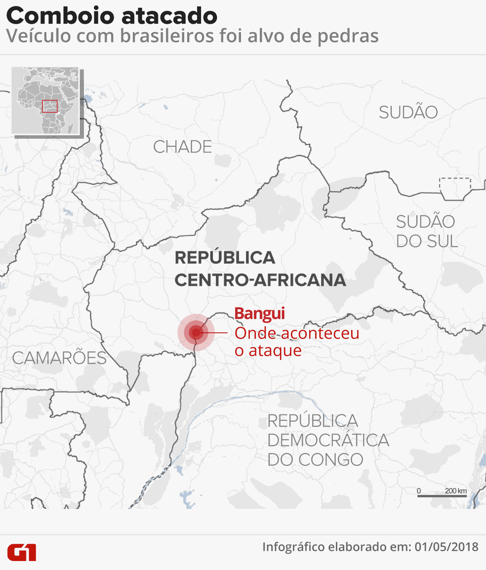 Comboio com militares brasileiros é atacado na República Centro-Africana (Foto: Editoria de Arte / G1)