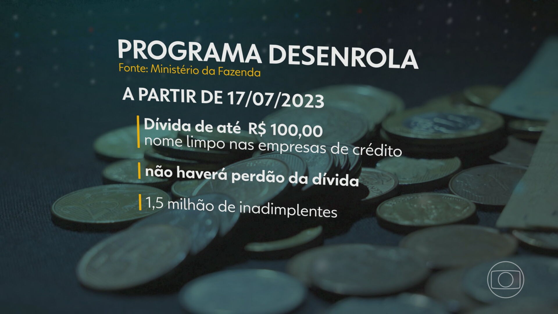 Bancos que participam do Desenrola vão limpar nome de quem deve até R$ 100