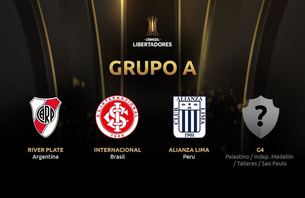 Grupo do Inter na Libertadores pode ter também o São Paulo — Foto: reprodução / Conmebol