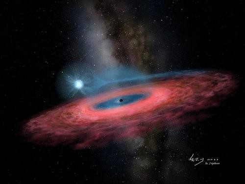 Astrônomos encontraram buraco negro que não deveria existir na Via Láctea (Foto: YU JINGCHUAN, BEIJING PLANETARIUM, 2019)