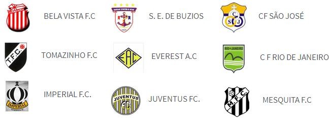 Federação do RJ ameaça excluir de campeonato time que reclamar na imprensa