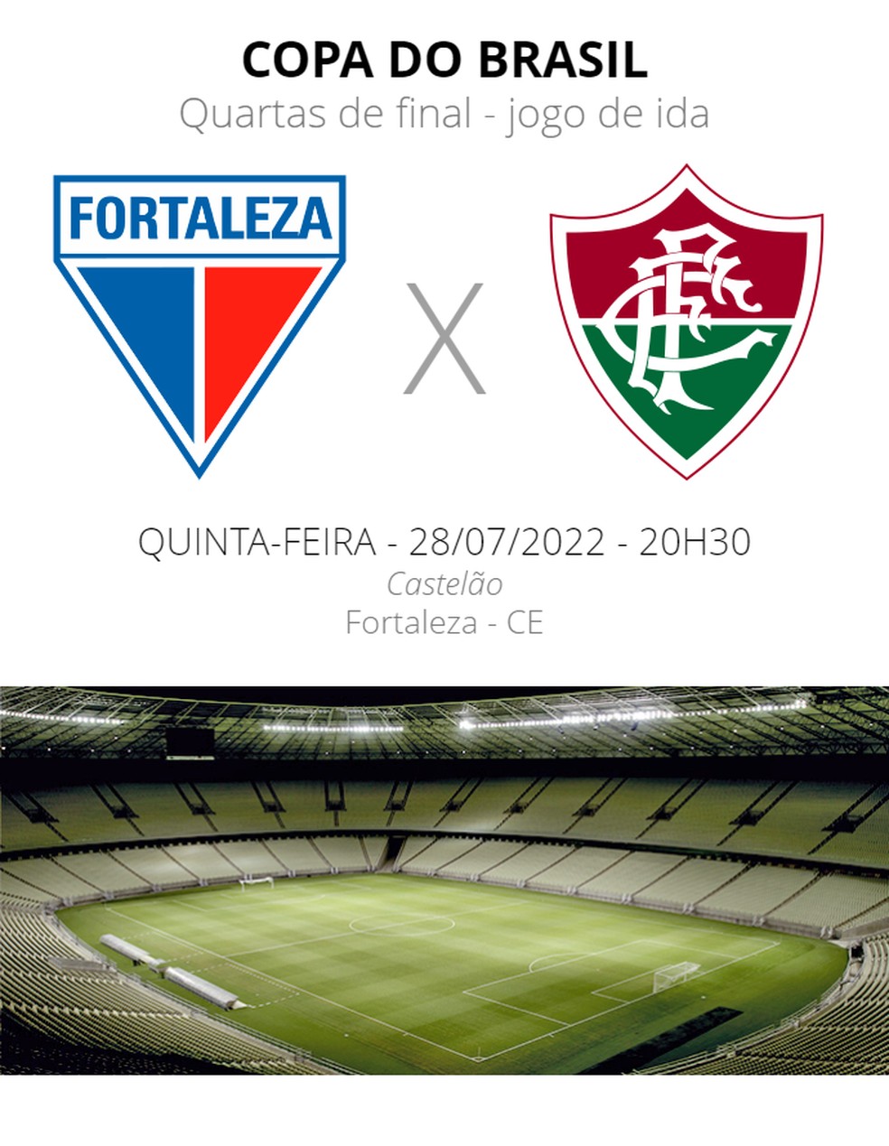 Ficha de jogo de Fortaleza x Fluminense — Foto: ge