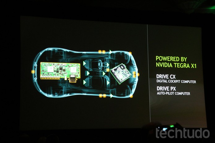  Nvidia Tegra X1, Drive CX e PX ainda não têm data de lançamento e nem preço divulgados (Foto: Isadora Díaz/TechTudo)
