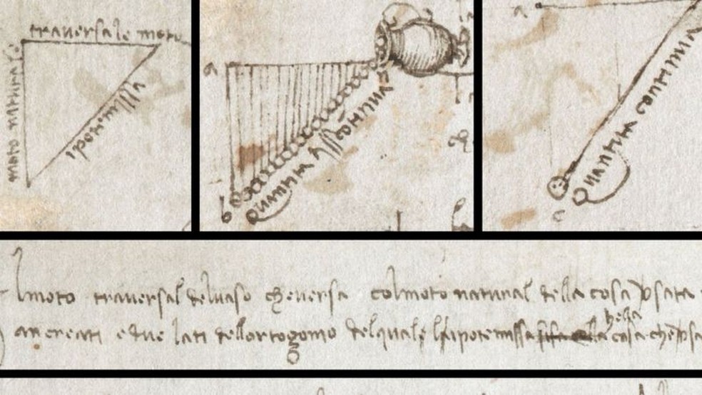 Os desenhos encontrados em um dos arquivos de Da Vinci — Foto: DaVinci/Biblioteca Britânica/Caltech