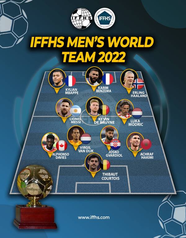 Sem brasileiros e Mbappé, IFFHS nomeia 25 melhores jogadores de 2022 -  Superesportes