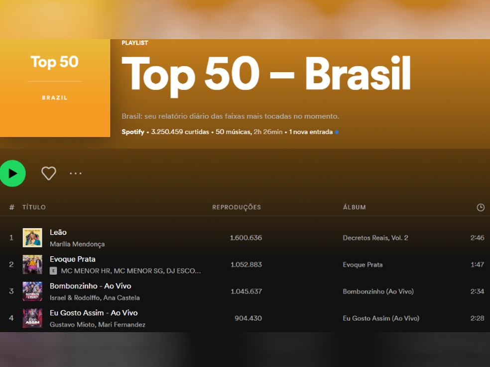 Playlist Top 50 Brasil do Spotify, a música "Leão" é a Top 1. — Foto: Spotify/Reprodução