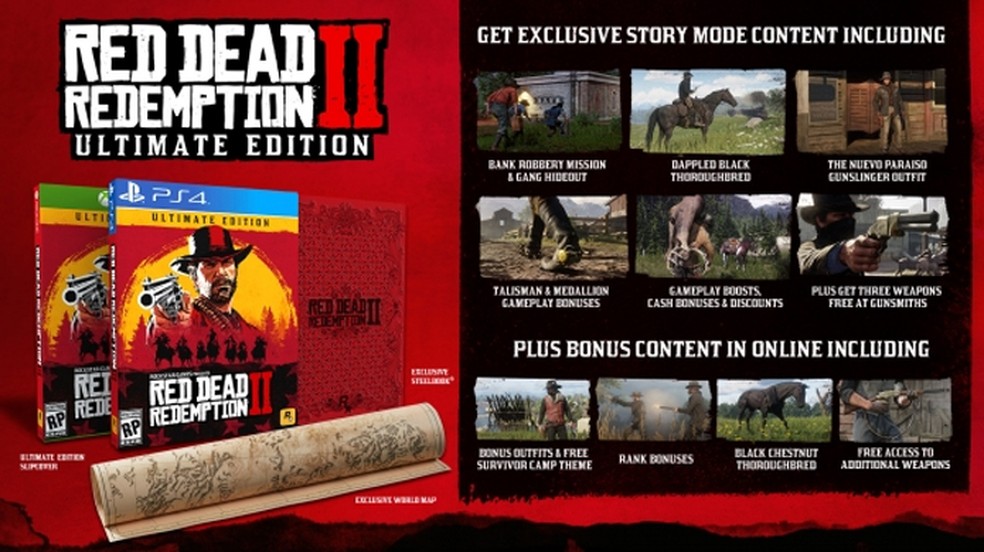 red dead redemption 2 xbox one s vs ps4