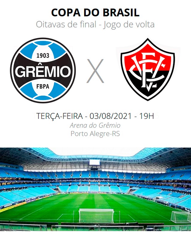 Grêmio x Vitória: Saiba as principal informações do confronto