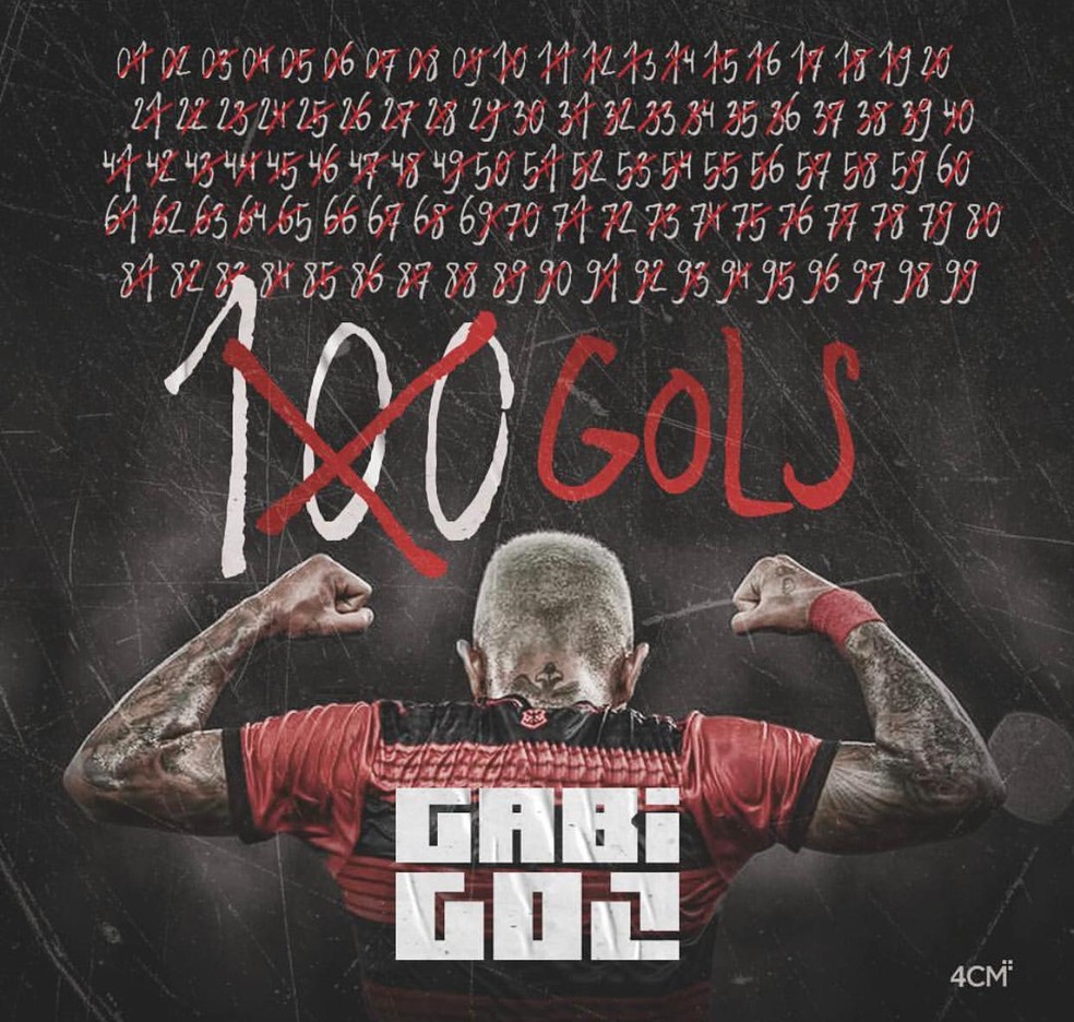 Gabigol festeja cent&eacute;simo gol na carreira  &mdash; Foto: Reprodu&ccedil;&atilde;o