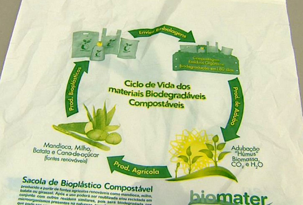 Fabricantes não são obrigados a informar na embalagem se as sacolas são biodegradáveis — Foto: Reprodução/EPTV