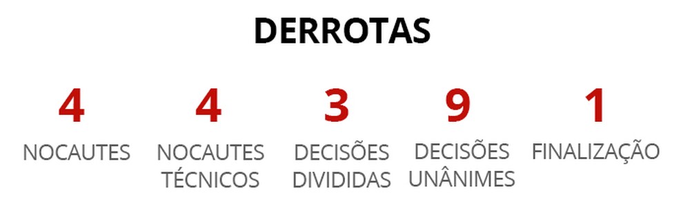  (Foto: infoesporte)