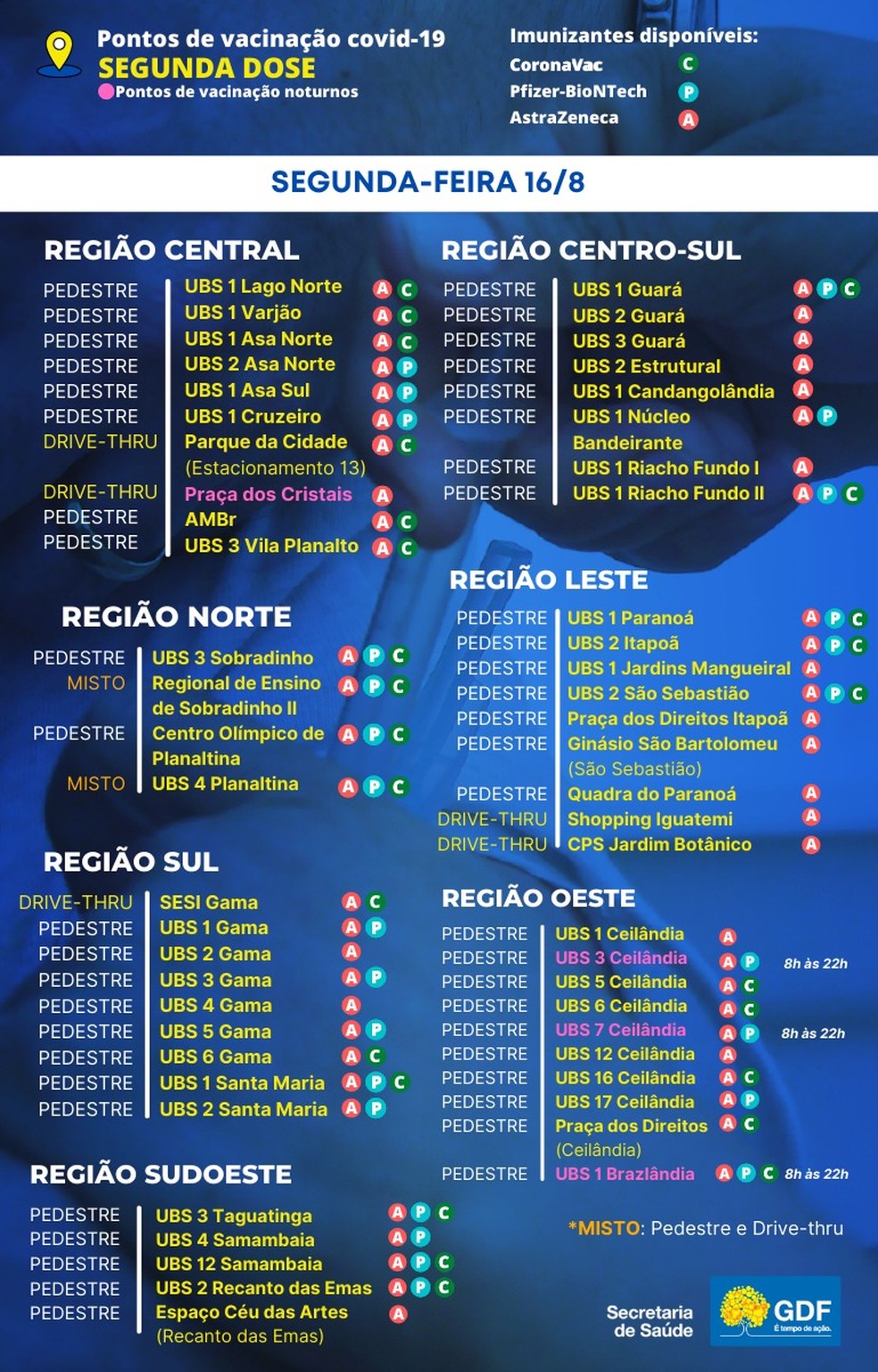 Locais de aplicação da 2ª dose da vacina contra Covid-19, no DF — Foto: SES-DF/Reprodução