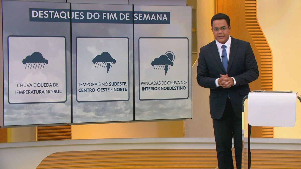 Previsão Do Tempo Frente Fria Chega Ao Sul E Clima Terá Virada No Fim De Semana Hora 1 G1 0808