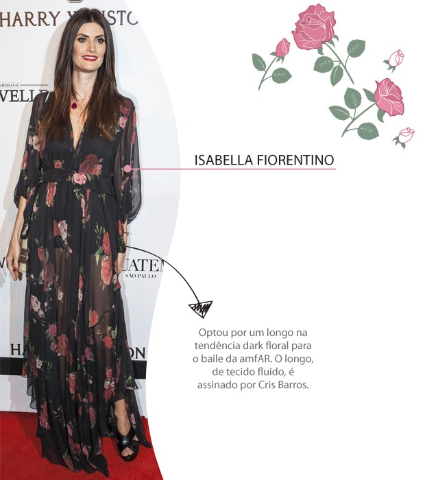 Dark floral - Isabella Fiorentino (Foto: Arte: Andressa Xavier)