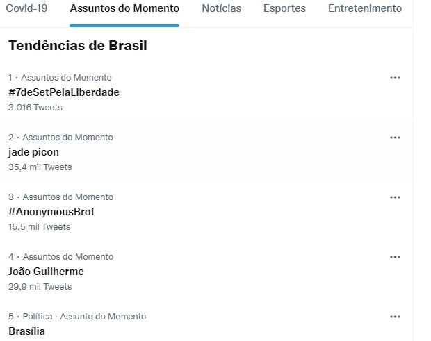 Boato de que Neymar e Jade Piocn ficaram ganha a web; ex da influencer, João Guilherme, também é citado (Foto: Reprodução/Twitter)