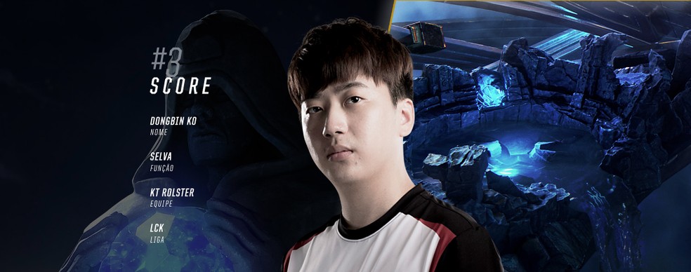 Score na final do segundo split da LCK — Foto: Reprodução/Riot Games