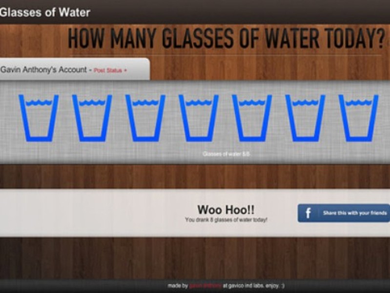 Glasses of Water | Download | TechTudo
