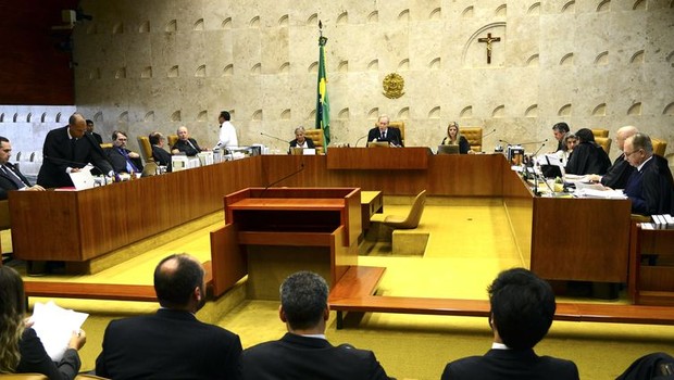 Ministros do STF durante votação do rito de impeachment (Foto: José Cruz/Agência Brasil)
