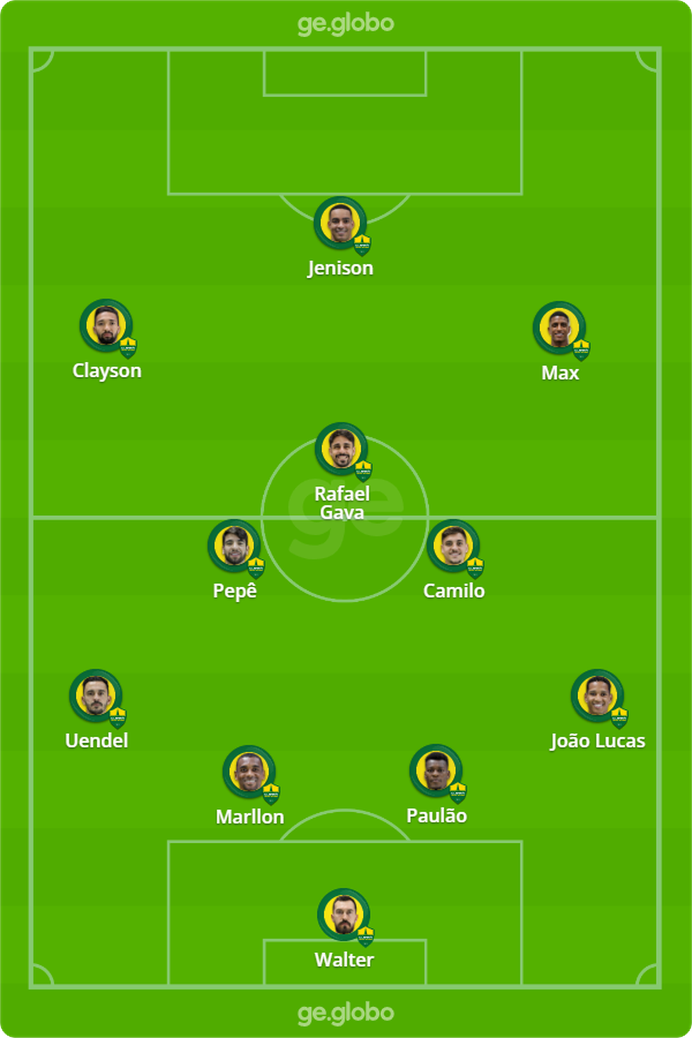 Provável Cuiabá contra o Athletico — Foto: ge
