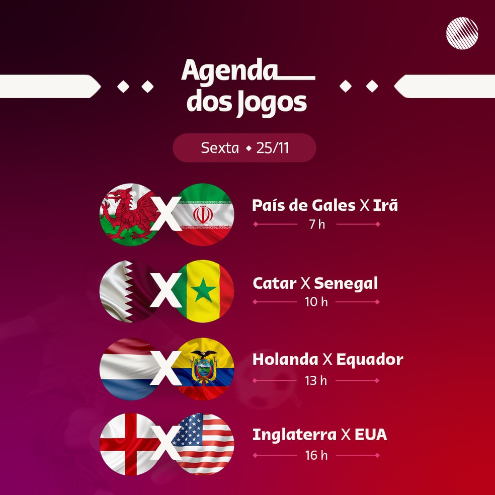 Quais os Jogos de Sexta-feira?