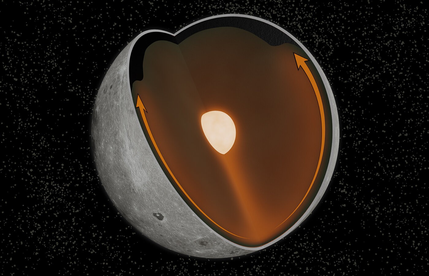Estudo revela que antiga colisão no polo sul da Lua mudou os padrões de convecção no manto lunar, causando diferenças entre as faces do satélite natural (Foto: Matt Jones)