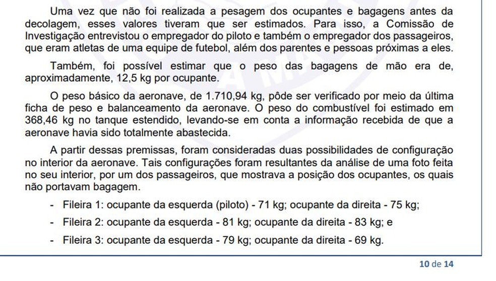Relat&oacute;rio descreve o peso dos ocupantes da aeronave &mdash; Foto: Reprodu&ccedil;&atilde;o/Cenipa
