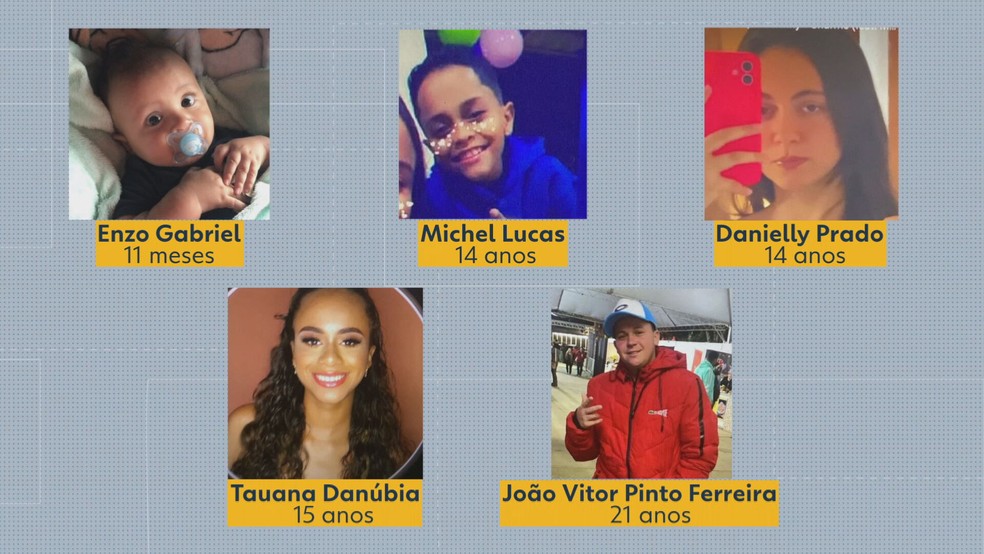 Veja v?timas baleadas em Brumadinho, na Grande BH ? Foto: Reprodu??o/TV Globo