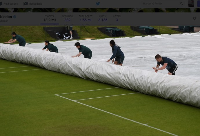Wimbledon Qualifying Tênis (Foto: Reprodução/Twitter)