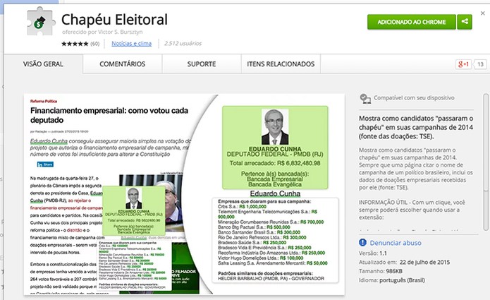 Extensão Chapéu Eleitoral para Google Chrome mostra dados financeiros de campanha (Foto: Reprodução/Barbara Mannara)