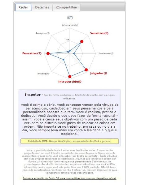 Teste Localizador De Personalidade Profissional Download Techtudo