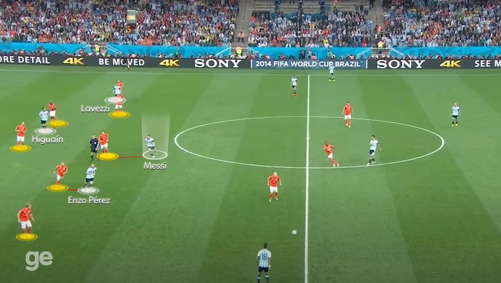 Holanda jogou com marcaes individuais na Copa de 2014 e de 2022  Foto: Reproduo